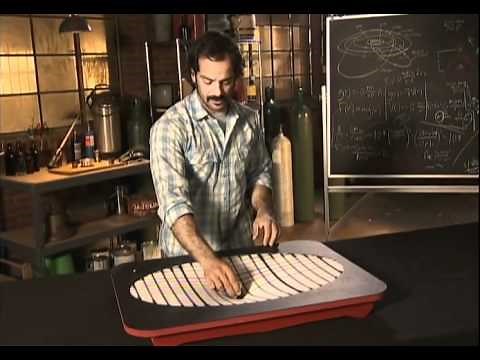 HSW: A simple demonstration of Einstein's Theory of Relativity and gravity