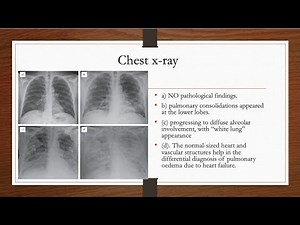 ARDS- Causes, Symptoms, Pathophysiology, Diagnostics - (KROK/MBBS/GMDC/ FMGE)