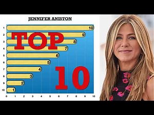 Jennifer Aniston TOP 10 Movies