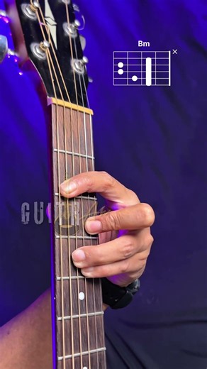 4_Non_Blonde_Whats_Up | Guitar Chords 💥🎸#guitar #music #guitarchords #newmusic #guitarplayer