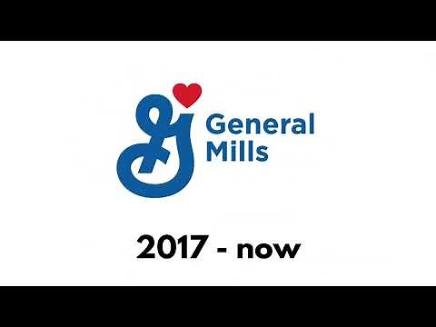 General Mills Logo History Timeline