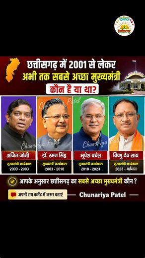 Ajit Jogi, Dr. Raman Singh, Bhupesh Baghel, Vishnu Deo Sai #shorts