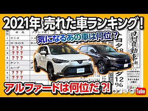 【2021年売れた車ランキング!】アルファードがまさかの上位?! ヴェゼルやノートは何位だ?! 中古車高値状況に異変あり? など気になるニュース2本【日刊自動車新聞＆ワンソクNEWS】