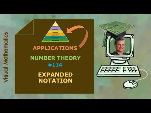 Praxis Application NT114 Expanded notation of decimal numbers using exponents