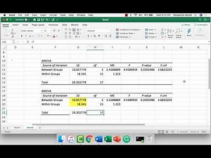 ANOVA 4 Introduction 4 Using Excel 2