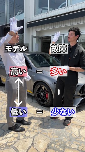 メルセデスAMG A45 S 4マチック エディション1に弊社メカニックと試乗します！現行モデルは故障事例も少ないため旧型Aクラスのウィークポイントなどの解説も交えつつ、2L直4ターボならではの小気味よい加速を楽しみます！#ロペライオ #ロペライオチャンネル #a45s#メルセデスベンツ#amg