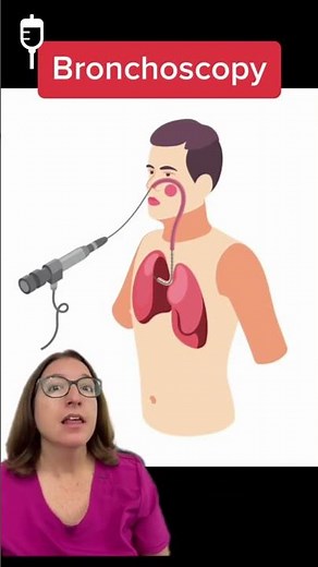 Bronchoscopy: Medical Surgical SHORT | ‪@LevelUpRN‬