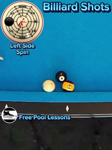 Kick-billiard into the 9 ball for the win (Free Pool Lessons)