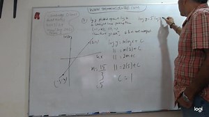 Cambridge O Level Add Maths 4037/24 2021 Past Papers exam question 3...