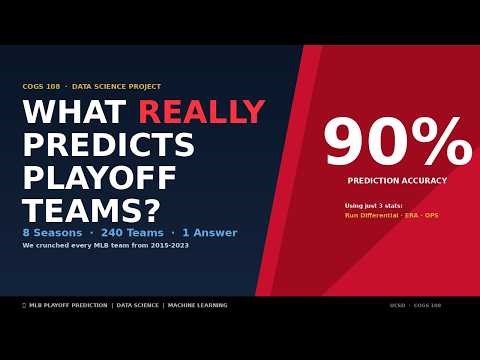 What REALLY Predicts MLB Playoff Teams? | COGS 108 Data Science Project Group 21