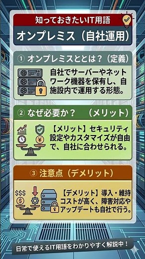 「オンプレミス」って何？10秒でわかるIT用語解説 #shorts