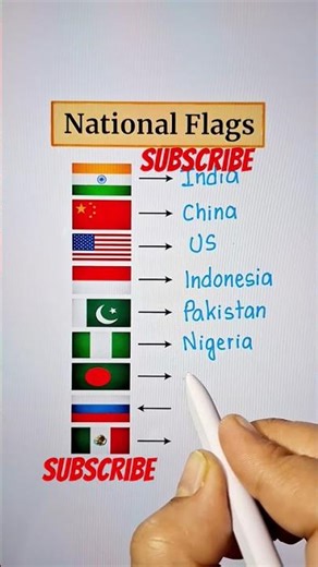 National Flags ‪@HarishEnglishAcademy‬ #viral #viralshort #trending #world #flag