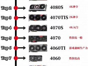 最新显卡排行榜