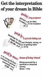 King James Bible. All for Free. 20 minutes a day, get Closer to God. | Light Bible