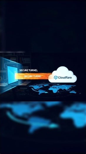 What is Cloudflare and what is it used for? #cybersecurity #programming #cloudflare
