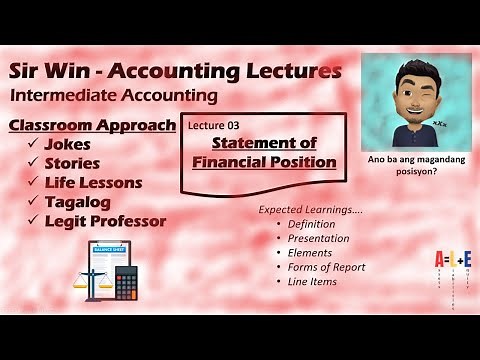 Lecture 03: Statement of Financial Position. Financial Statements. [Intermediate Accounting]
