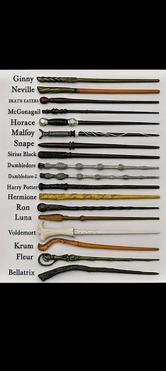 Which Harry Potter Wand Are You? Find Your Wand!