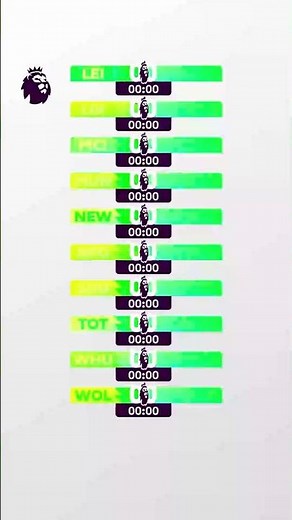 20 New Goal Animations – An Exciting Change for the 2024/25 Premier League Season #footballmemories