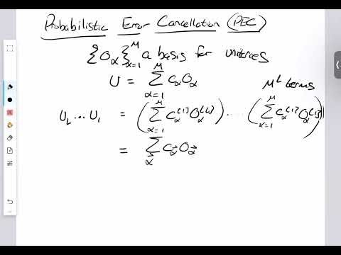 Error mitigation for partially-error corrected quantum computers