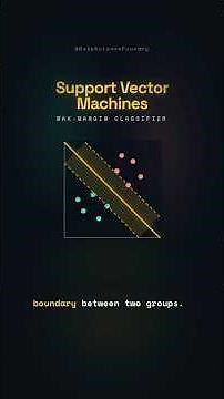 Supper Vector Machines (SVM)
