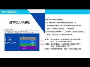 基恩士（KEYENCE）|基恩士 KEYENCE 視頻教程1 编程软件的基本操作