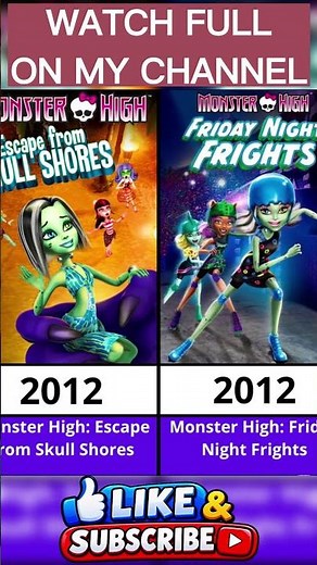 All Monster High Movies in Order 💀💗 #shorts