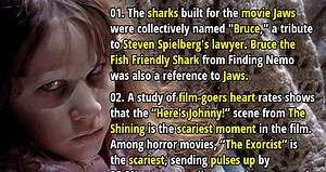 Terror Trivia: 38 Unsettling Facts About Horror Movies - Fact Republic