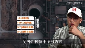 80%自动化工程师说不清楚的PLC/DCS八大区别（一）编程语言