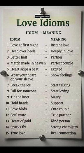 Love Idioms with Meaning ❤️✨ | Romantic English Phrases