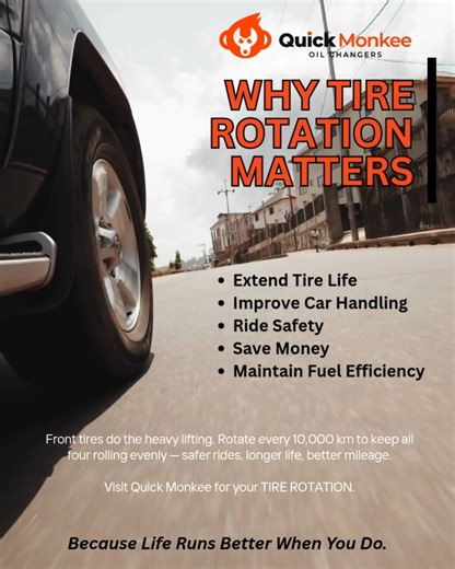 When you rotate your tires, here’s what really happens under the hood (well—under the car 😉): 🔧 1. You Extend Tire Life Front tires wear faster because they handle most of the steering and braking. Rotating them (front ↔ back or cross-pattern) evens out the wear — giving you up to 20–30% more mileage before replacement. 🚗 2. You Improve Handling and Ride Safety Uneven tires can make your car pull to one side, lose grip on wet roads, or vibrate at high speeds. Regular rotation keeps traction b