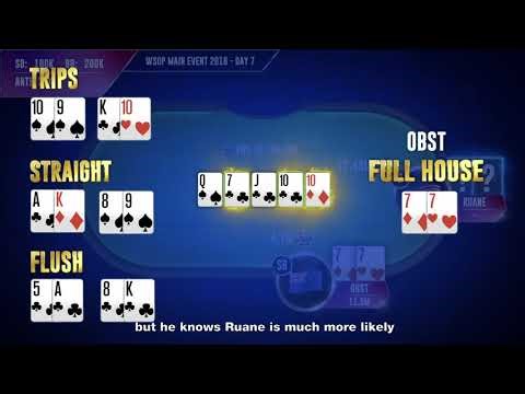 S6E3: Hand analysis series hand 1 solution | WSOP Poker Academy