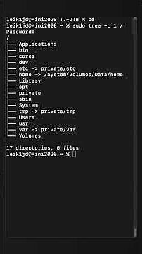 macOS vs Ubuntu Filesystems Explained for Beginners!