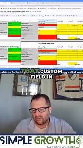 Perimeter Pest Control: Calculating Chemical Costs Explained #SimpleGrowth #SimpleGrowthSystems #ServiceAutopilot #PestControl #LawnCare | SimpleGrowth