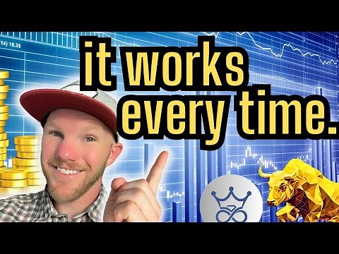 How to Pass an Apex Evaluation in One Trade Consistently