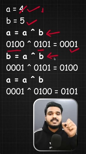 Swap two numbers 2 #dsa #coding #codinglife #cpp #java #python #engineering #programming #data #dsa