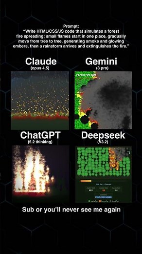 23 ChatGPT vs Gemini vs DeepSeek vs Claude — Forest Fire Spread + Rain Extinguish (HTML/CSS/JS)