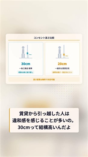 [Ichijo Komuten] Outlet height #IchijoKomuten #outlet #customhome #homebuilding #GrandSmart #elec...