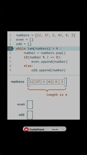 Code to Separate Odd Numbers from Even Numbers #shorts #youtubeshorts #viral #coding #programming