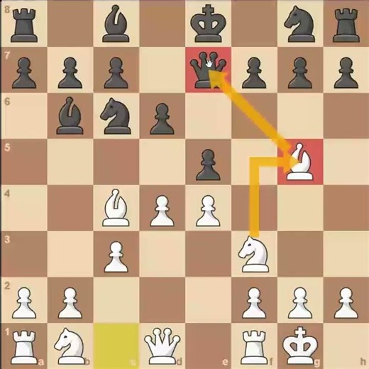 Win the Game in just 13 moves #chess