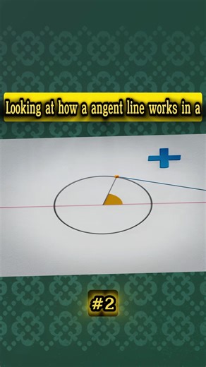 Understanding How a Tangent Line Works