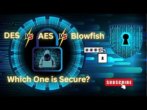 🔐 Symmetric Encryption Explained AES, DES & Blowfish with Examples Part 3