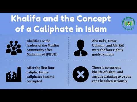 Present Khalifa Of Islam And The Concept Of A Muslim Caliphate In Islam – Muslim Khalifa