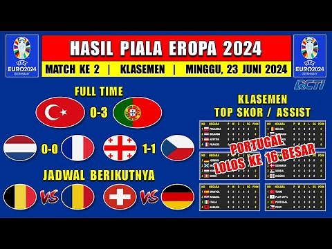 Hasil Piala Eropa 2024 Tadi Malam - TURKI vs PORTUGAL - Klasemen EURO 2024