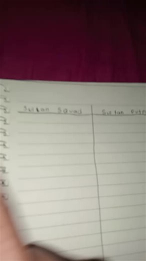 request ya guyss #fypagee