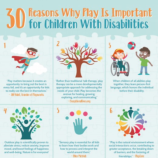 30 Reasons Why Play is Important for Children With Disabilities | PlaygroundEquipment.com