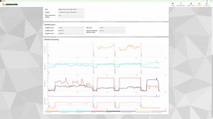 Cyberpunk 2077: 15 FPS with 4080 Super