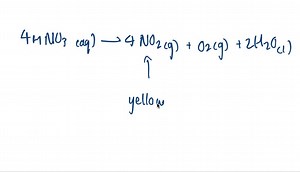 when phosphates react with ammonium molybdate in strongly acid solution a yellow colour results and then a precipitate of ammonium molydatophosphate is formed this reaction is used as a qual 63242