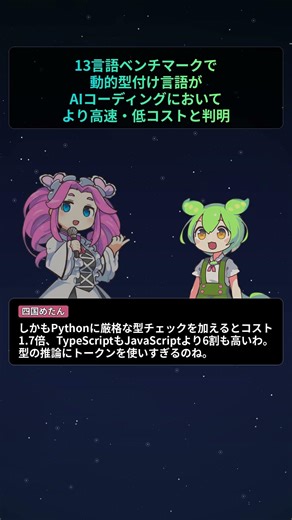 13言語ベンチマークで動的型付け言語がAIコーディングにおいてより高速・低コストと判明【もちもちエンジニアトピックス】#Shorts