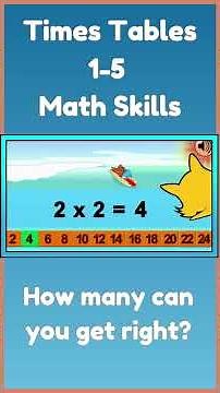Times Tables 1–5 Practice Questions | Multiplication Facts for Kids