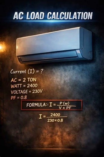 How to calculate AC current load